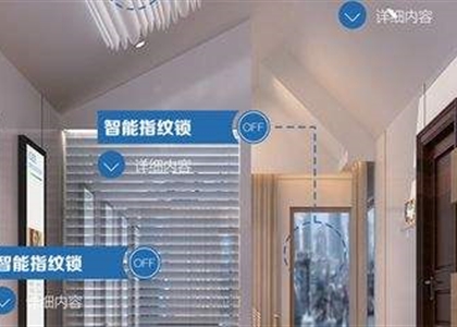 智能化解決方案